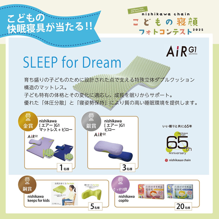 フォトコンテストの景品
